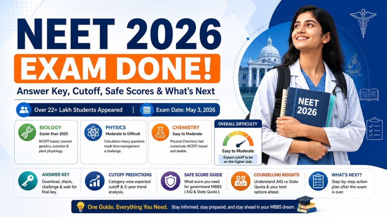 NEET 2026 Answer Key & Cutoff: Everything You Need to Know Right Now