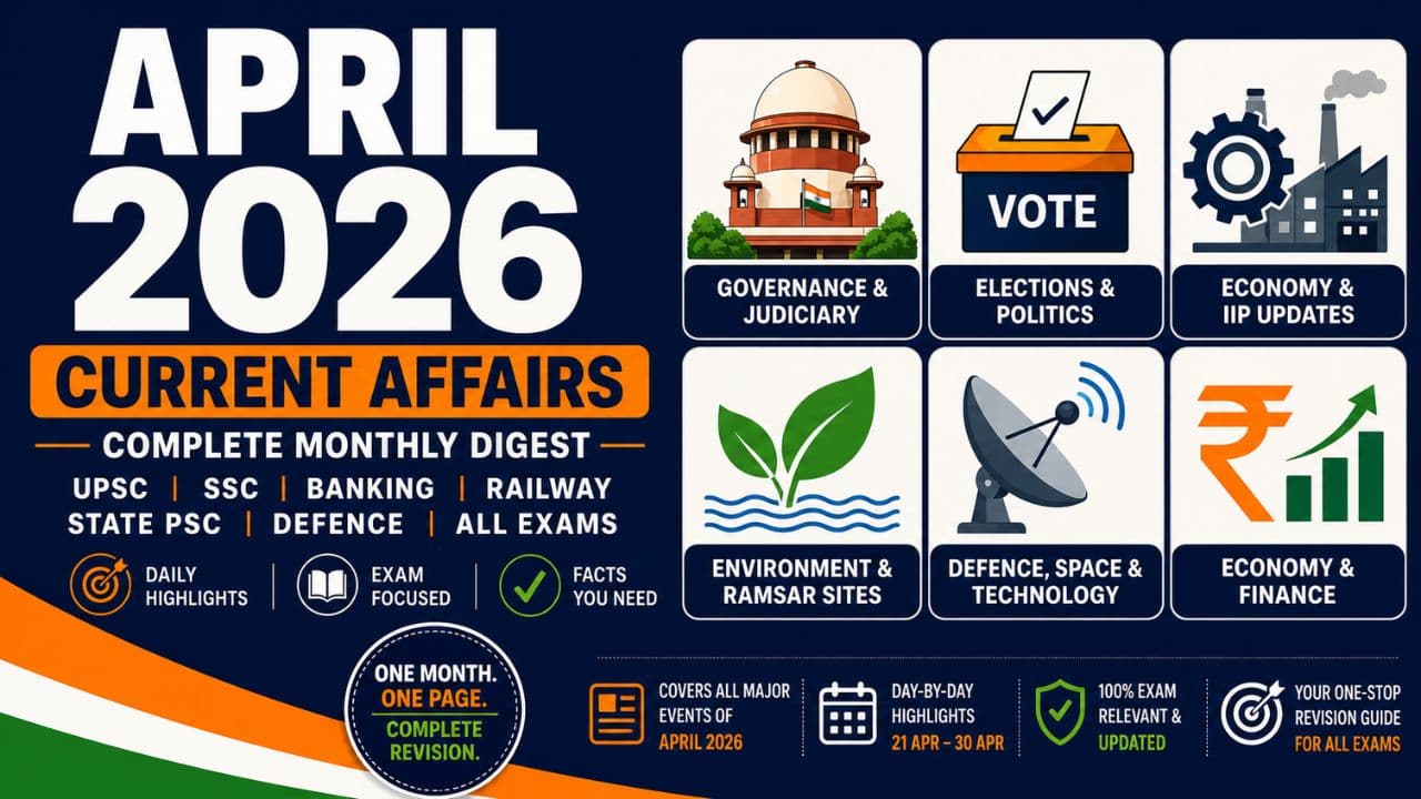 April 2026 Current Affairs | Monthly Current Affairs April 2026 | Complete GK Digest
